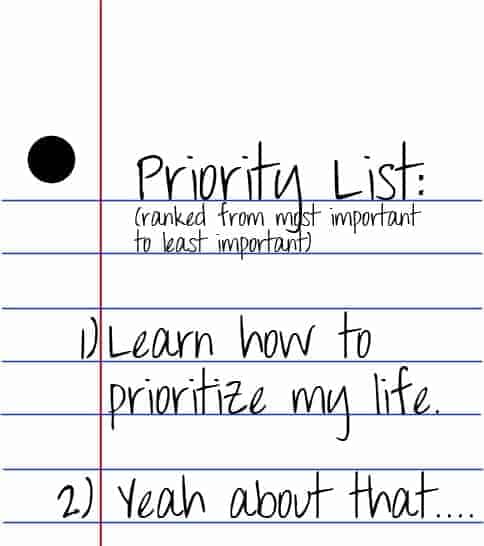 priority_list_by_inspirationisjustapo-d3i2h5i